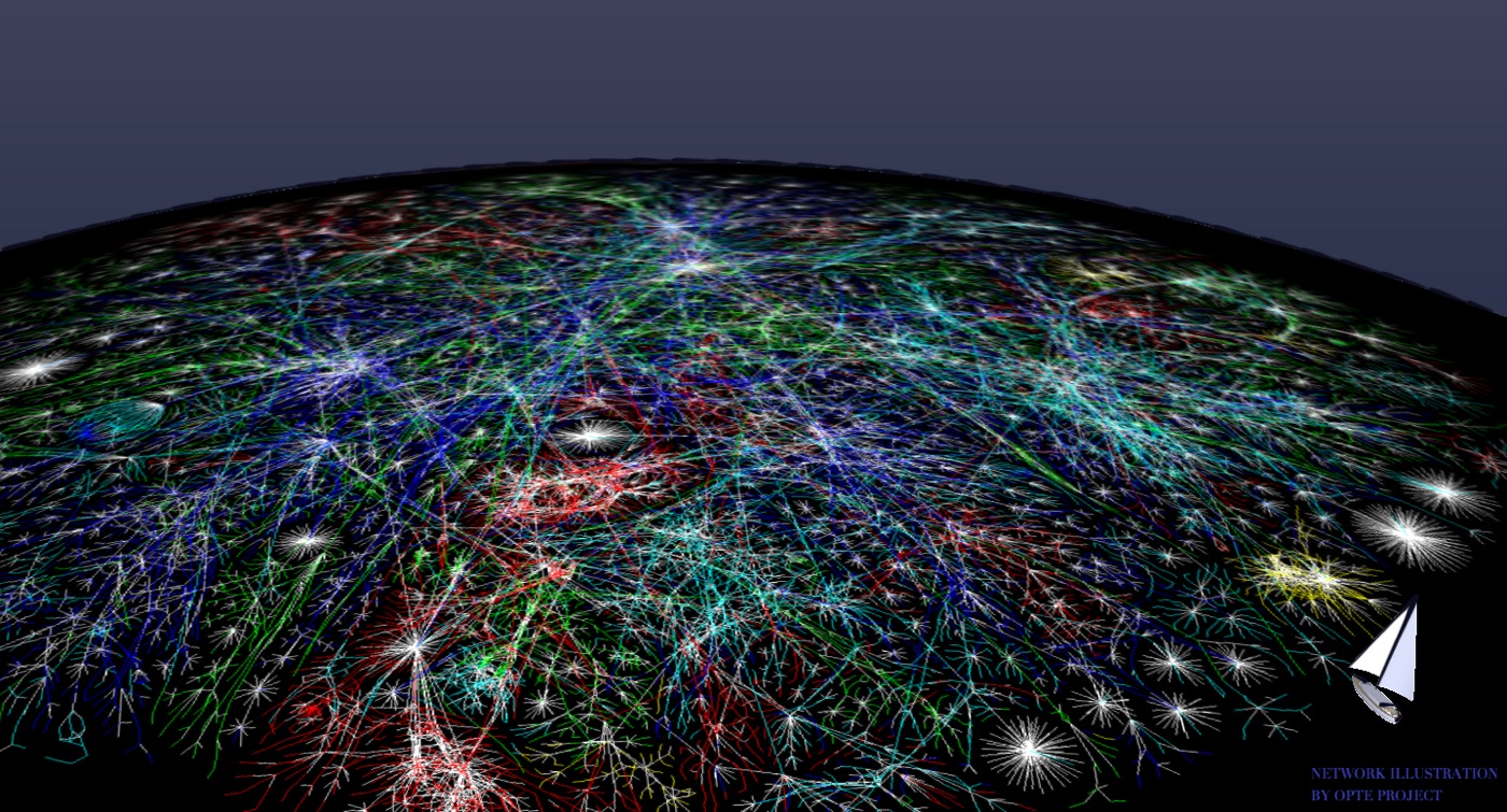 internet visualization